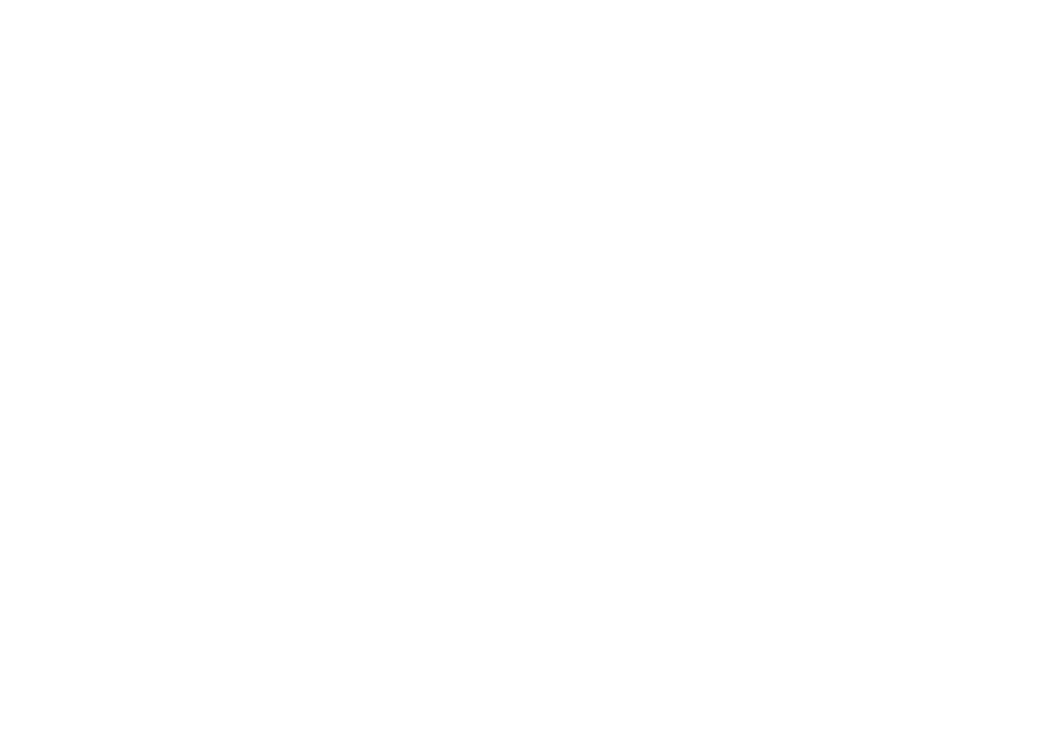 Frnds of God